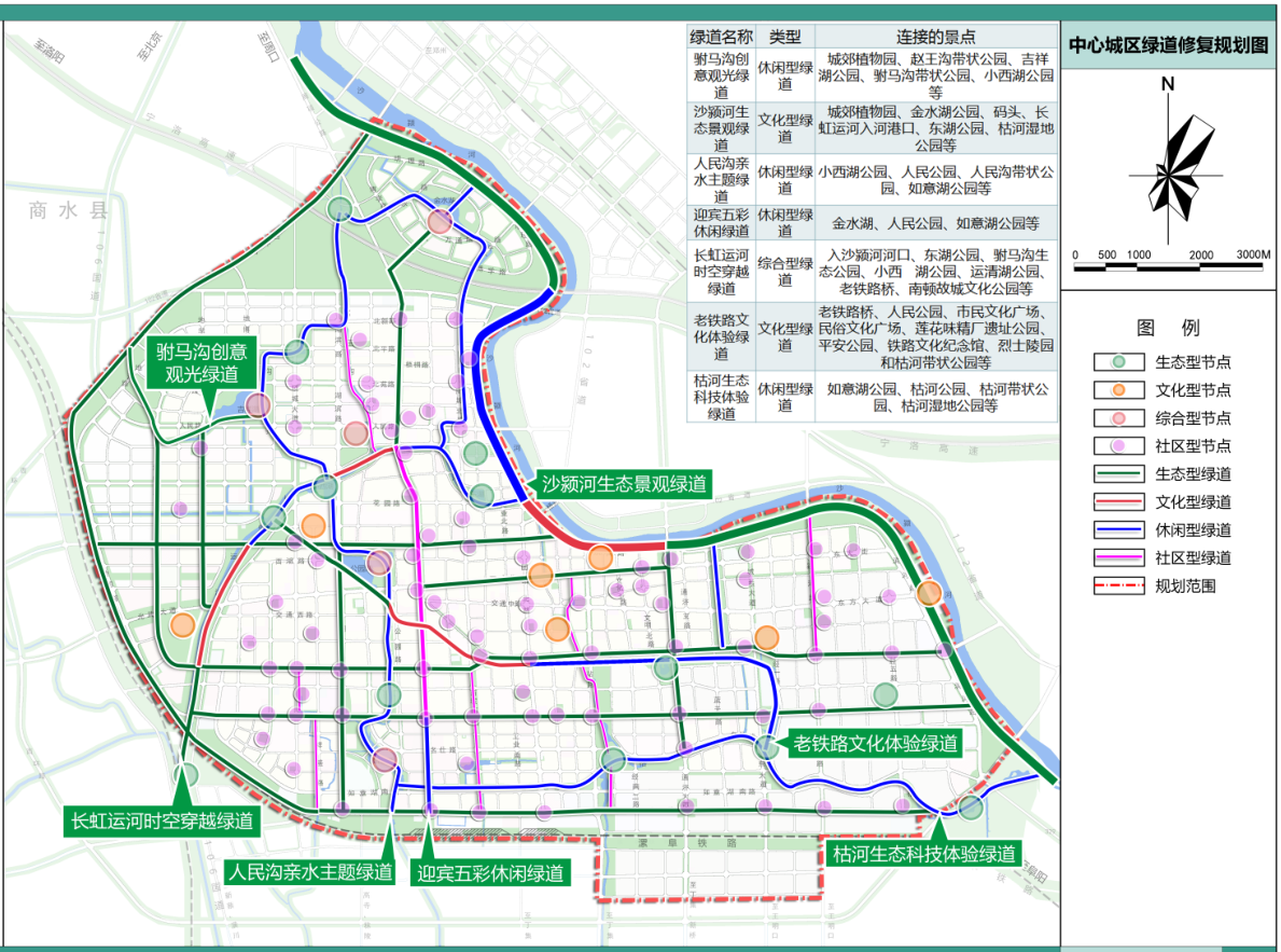 项城市城市生态修复专项规划（2017-2030）